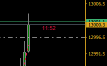 2017 QV-GDAXi-DJ-GOLD-EURUSD-JPY 1017491