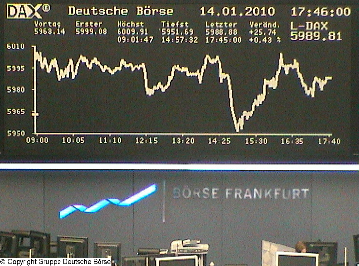 1.209.DAX Tipp-Spiel, Freitag, 15.01.10 291500