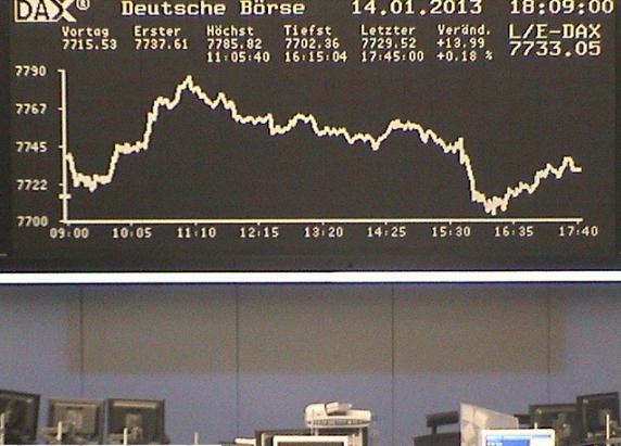 1.976.DAX Tipp-Spiel, Dienstag, 15.01.2013 569451