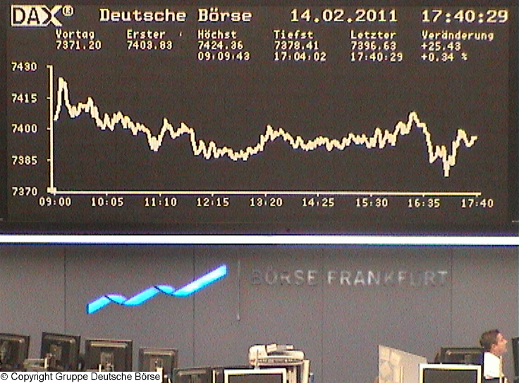 Wie lautet das Jahreshoch 2011 ? 380961
