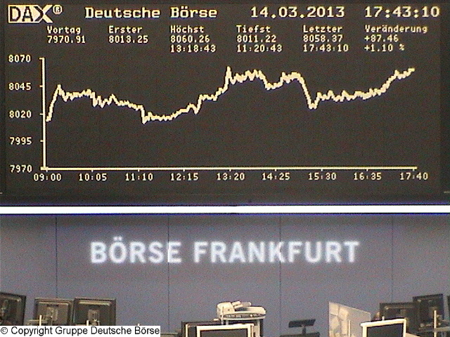 Wie lautet das Jahreshoch 2013 588790
