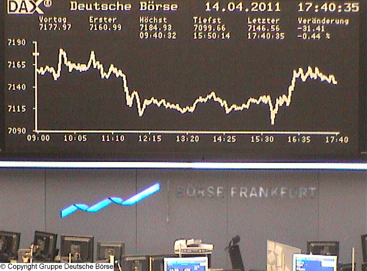 Die Links zu den Sternenkinder (DAX Spiel) 396006