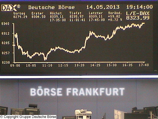 Die Links zu den Sternenkinder (DAX Spiel) 606218