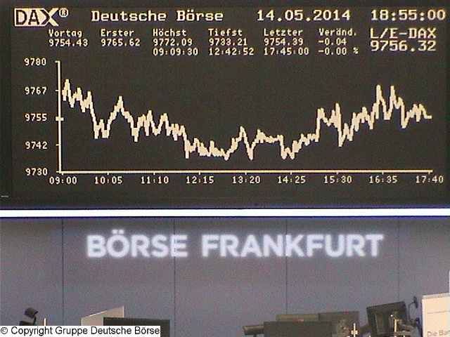 Die Links zu den Sternenkinder (DAX Spiel) 723516