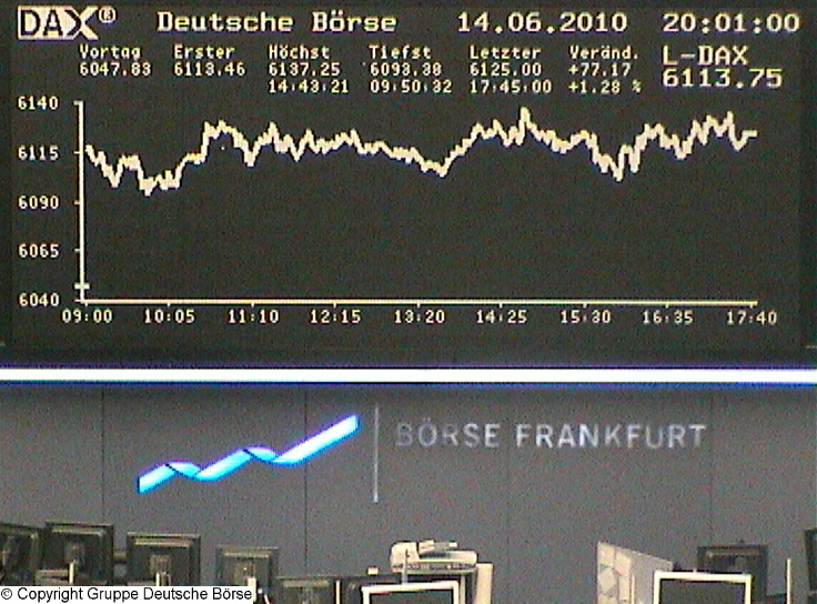 1.314.DAX Tipp-Spiel, Dienstag, 15.06.10 326669