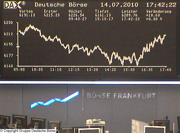 1.336.DAX Tipp-Spiel, Donnerstag, 15.07.10 332131