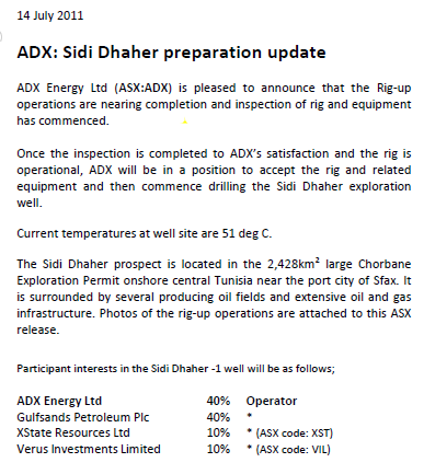ADX Energy (WKN: 875366): Millionenchance????? 420504