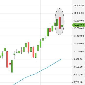 Börse ein Haifischbecken: Trade was du siehst 1190466
