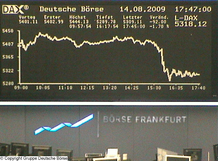 1.104.DAX Tipp-Spiel, Montag 17.08.09 252728