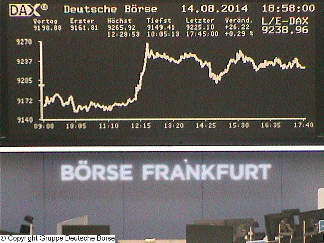 2.378.DAX Tipp-Spiel, Freitag, 15.08.2014,17.45 H 748827