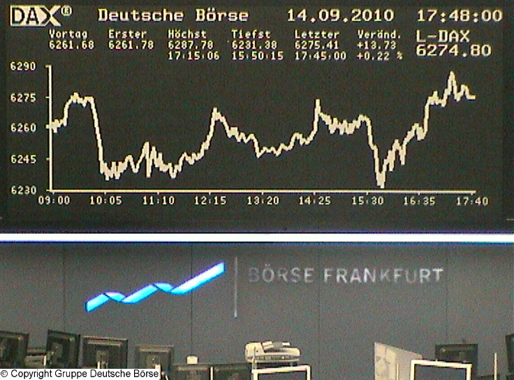 1.380.DAX Tipp-Spiel, Mittwoch, 15.09.10 345032