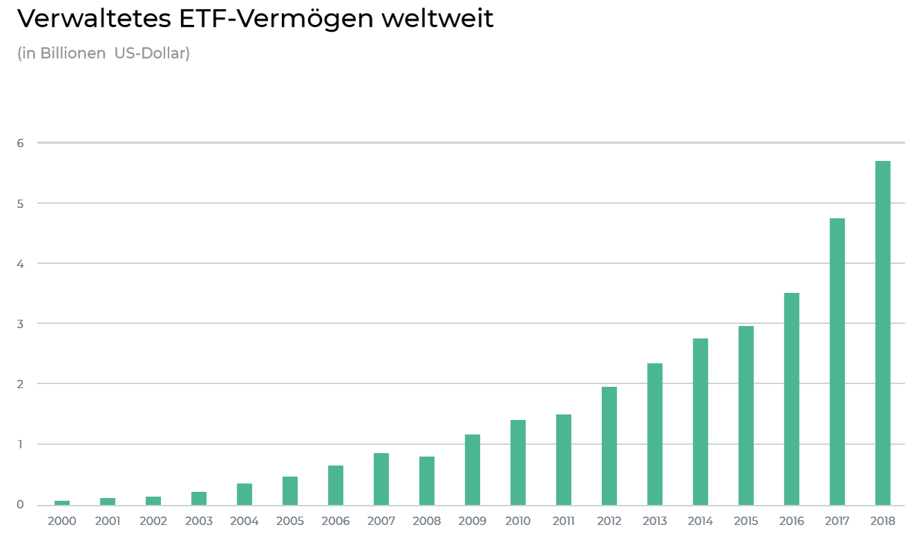 Tesla - Autos, Laster, Speicher und Solardächer 1139951