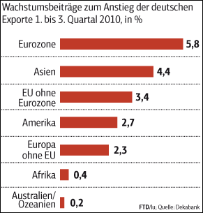 Der USA Bären-Thread 379817