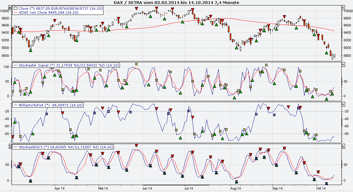 Deutsche Post 764459