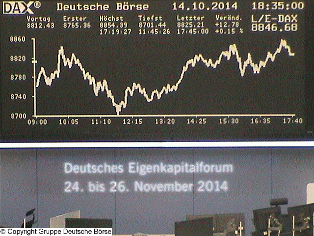 2.420.DAX Tipp-Spiel, Mittwoch, 15.10.2014,17.45 H 764764