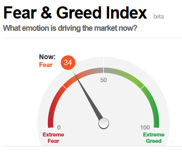 2016 QV DAX-DJ-GOLD-EURUSD-JPY 945298