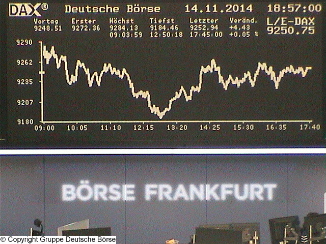 2.444.DAX Tipp-Spiel, Dienstag, 18.11.2014,17.45 H 773870