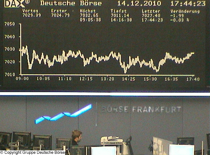 1.445.DAX Tipp-Spiel, Mittwoch, 15.12.10 365806