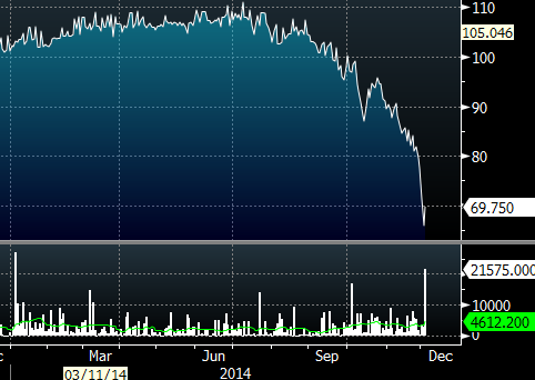 Der USA Bären-Thread 781098