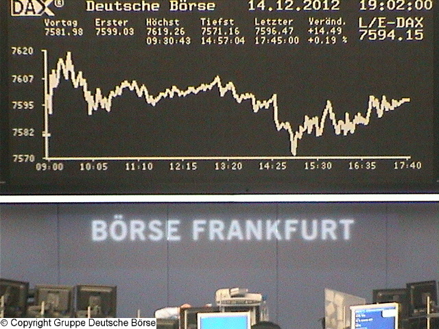 Die Links zu den Sternenkinder (DAX Spiel) 563166