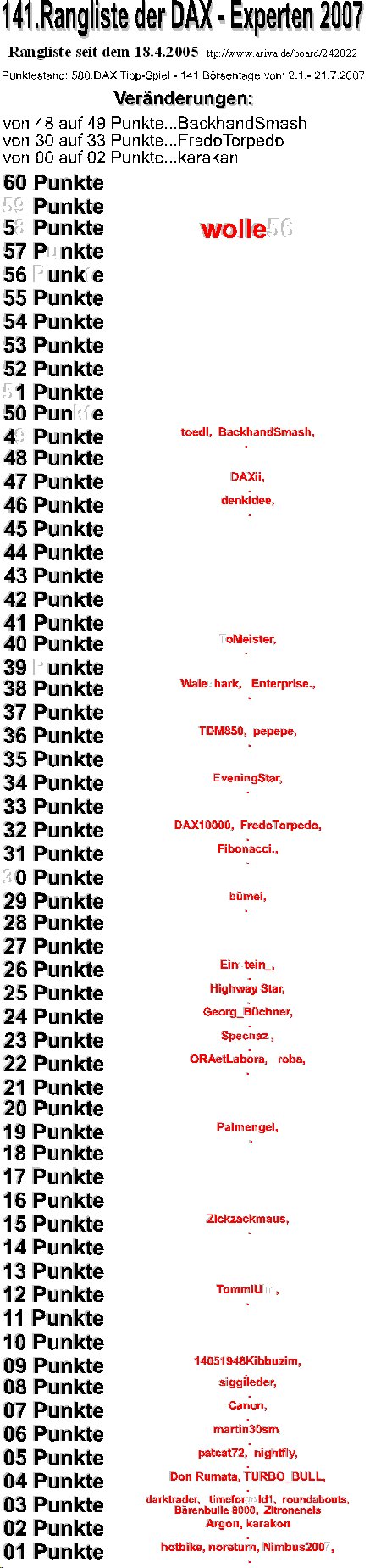 581.DAX Tipp-Spiel, Dienstag, 24.07.07 110580