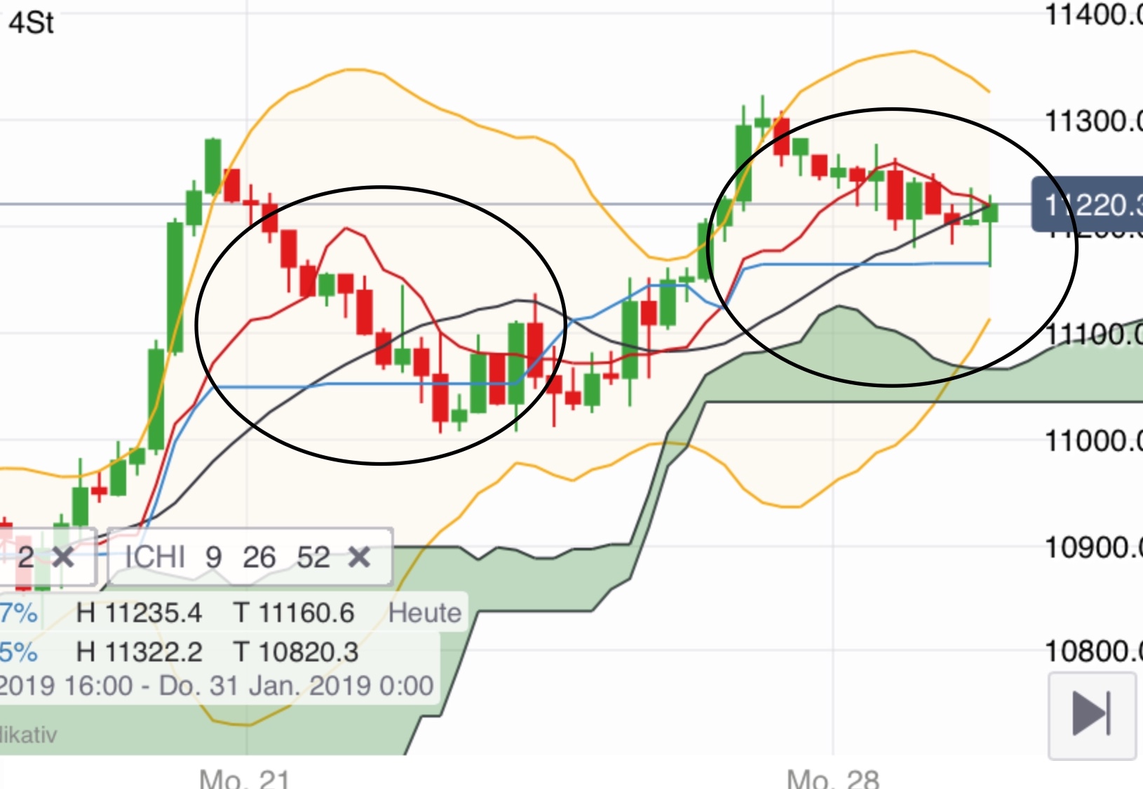 Krofitime Trading 1093737