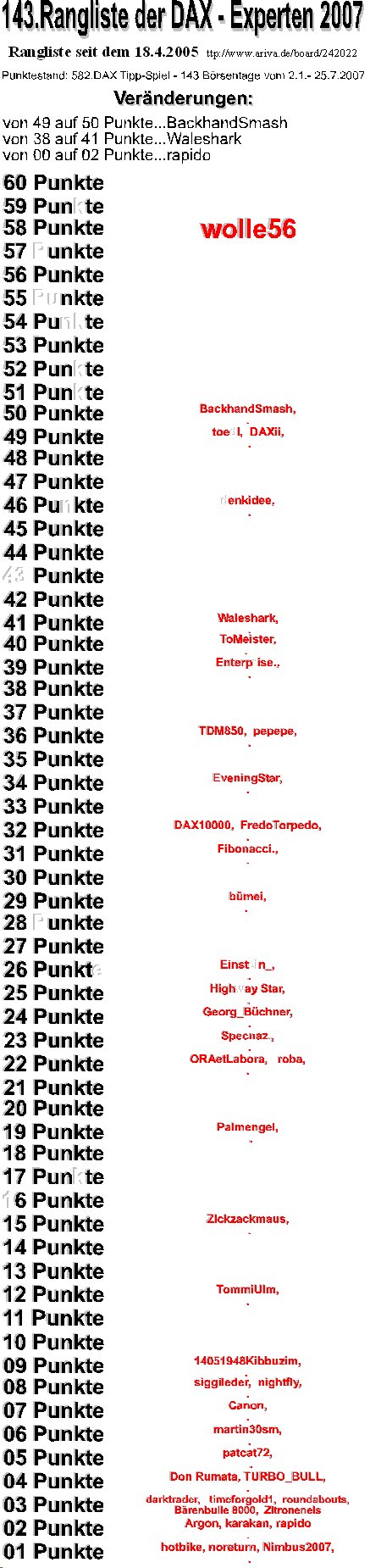 583.DAX Tipp-Spiel, Donnerstag, 26.07.07 110973