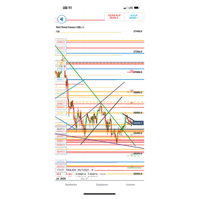 2020 QV-GDAXi-DJ-GOLD-EURUSD-JPY 1193164