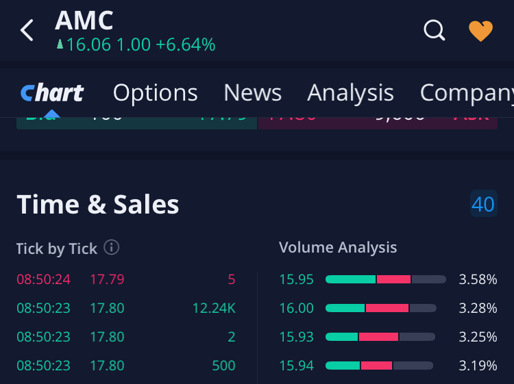 noch keiner hier interessiert... 1297166