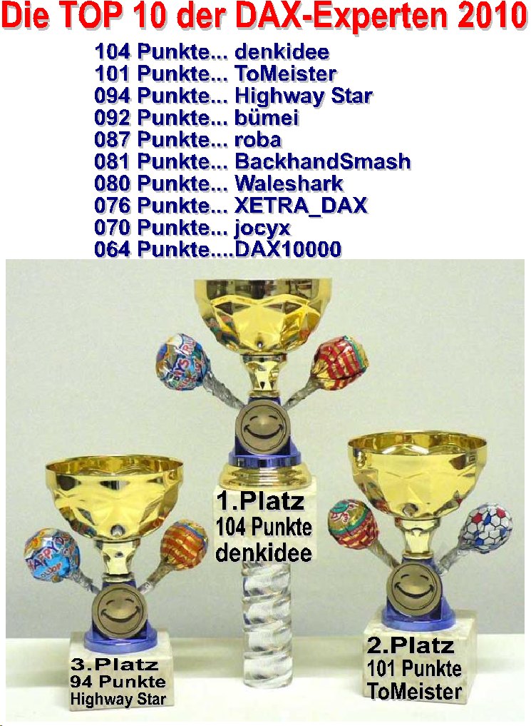 Die Rangliste der DAX-Experten 2010 369896