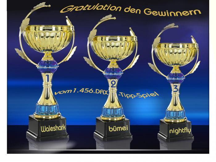 1.457.DAX Tipp-Spiel, Dienstag, 04.01.2011 370139