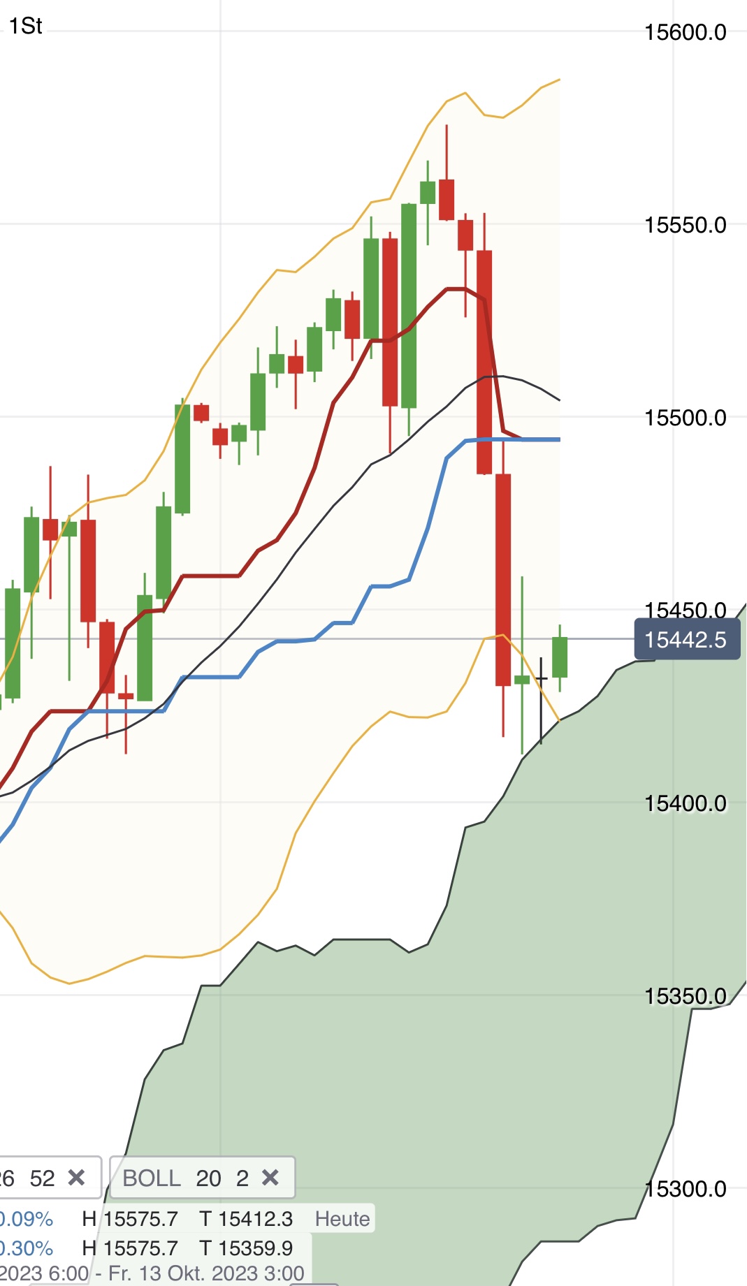 Krofitime Trading 1393703