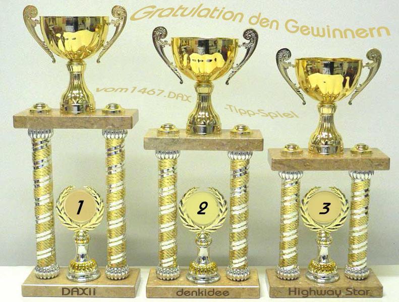 1.468.DAX Tipp-Spiel, Mittwoch, 19.01.2011 373944