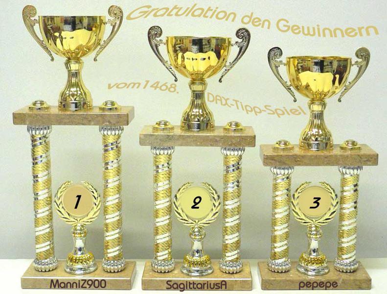 1.469.DAX Tipp-Spiel, Donnerstag, 20.01.2011 374186