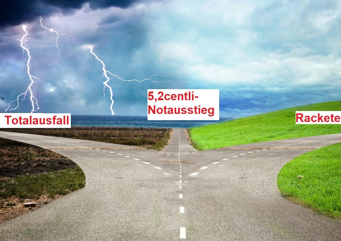 Steinhoff International Holdings N.V. 1181722