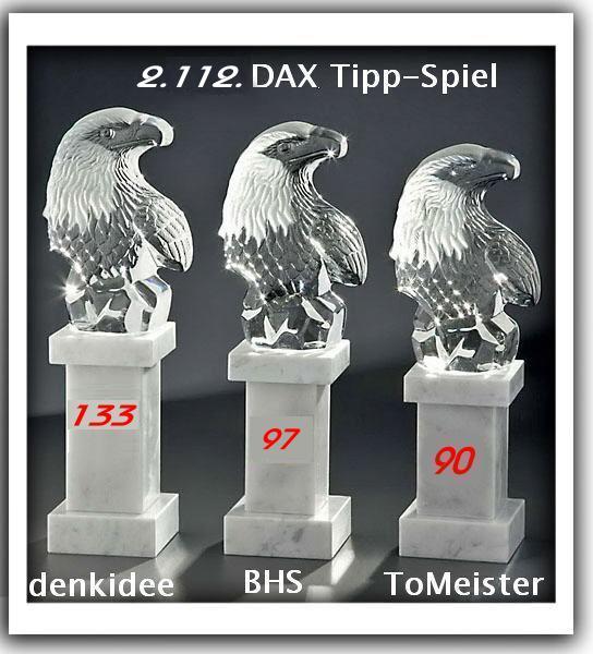 Die Rangliste der DAX-Experten 2011 628317