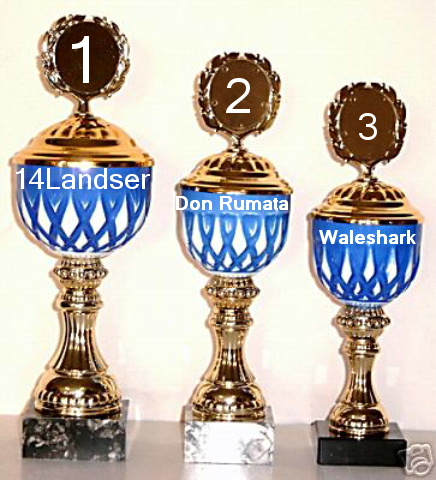 418.DAX Tipp-Spiel, Dienstag, 28.11.06 68975