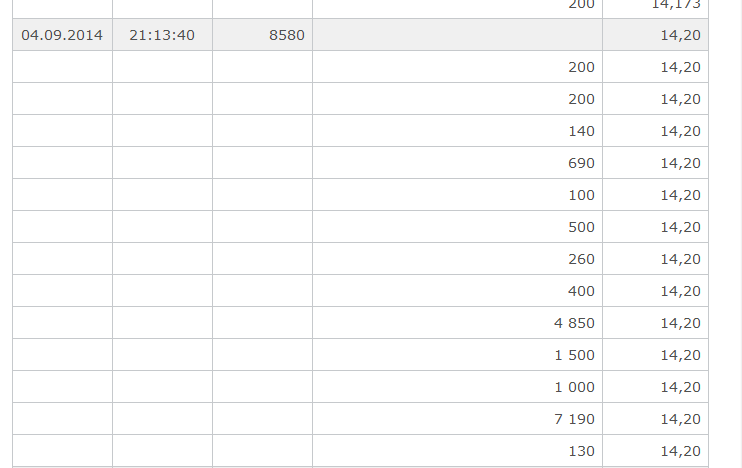 Nordex Akte X 753985