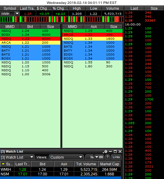 WMIH + Cooper Info 1041065