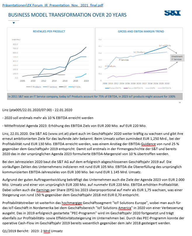 S&T/Kontron mit Foxconn (vorm. Quanmax AG) 1438645