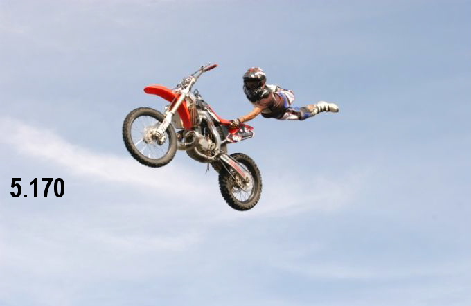 890.DAX Tipp-Spiel *Do* 09.10.08, 17.45 Uhr 191267