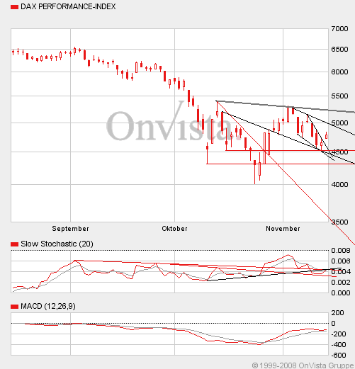 Hart aber Fair ! 199518