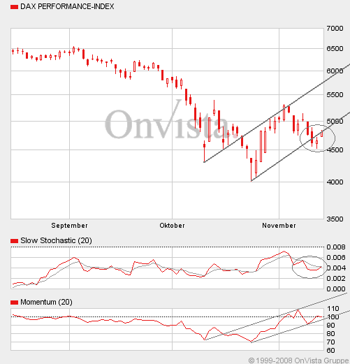 Hart aber Fair ! 199530