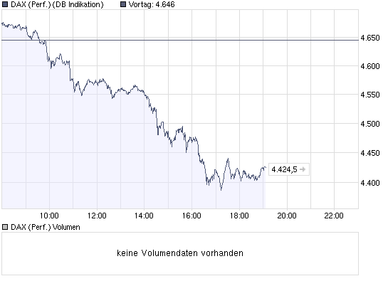 09.10.2008 um 16:45 aus mit aller Herrlichkeit? 210437