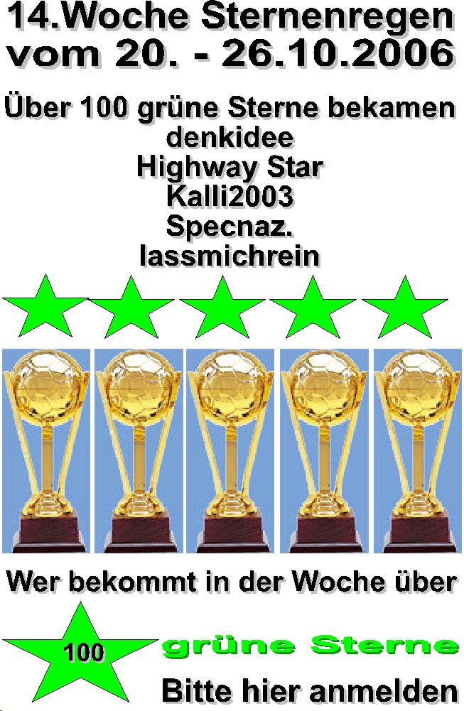400.DAX Tipp-Spiel, Donnerstag, 02.11.06 65114