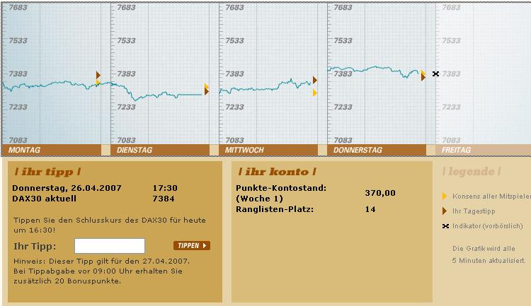 Tippen Sie den DAX und räumen Sie richtig ab! 94952
