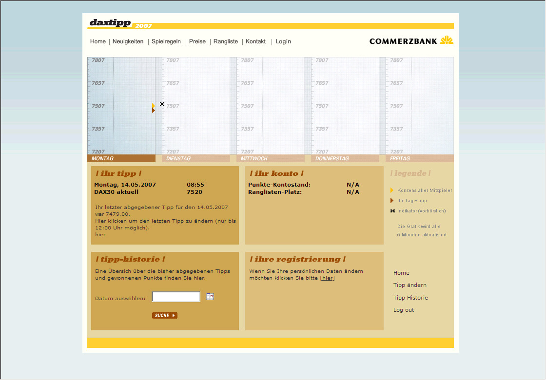 Tippen Sie den DAX und räumen Sie richtig ab! 97884