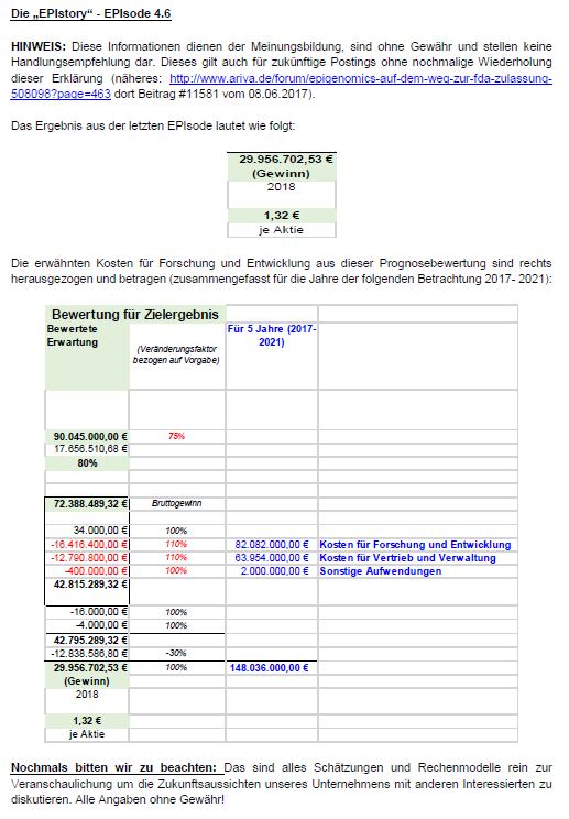 EPI Übernahme - Wir halten zusammen 995585
