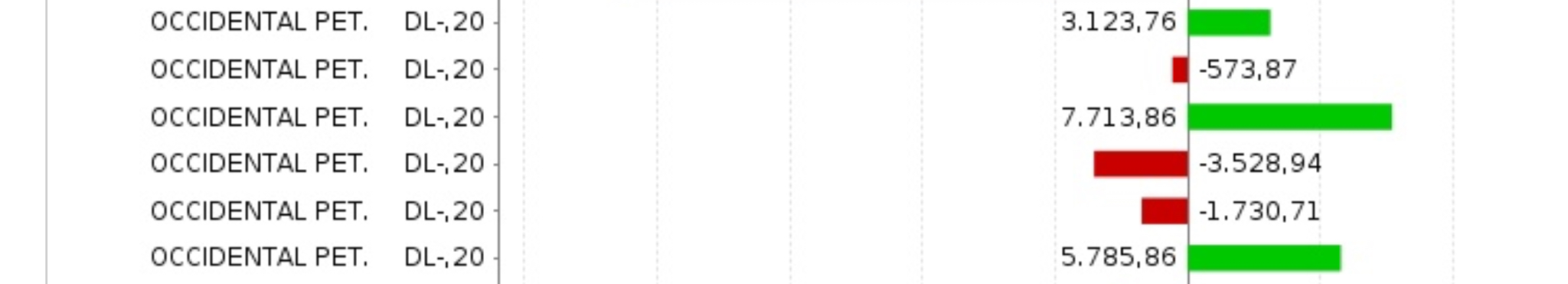 Ein bischen OXY 1171344