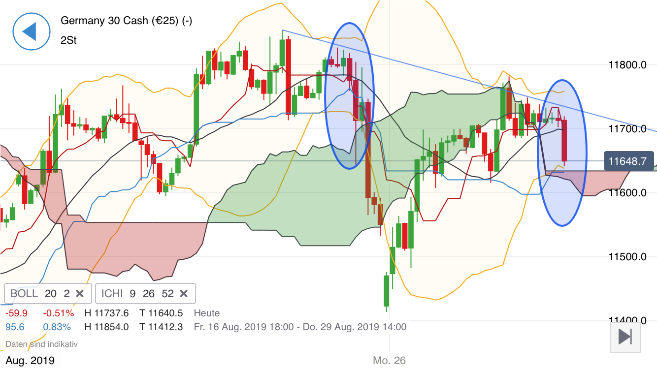 Krofitime Trading 1130967